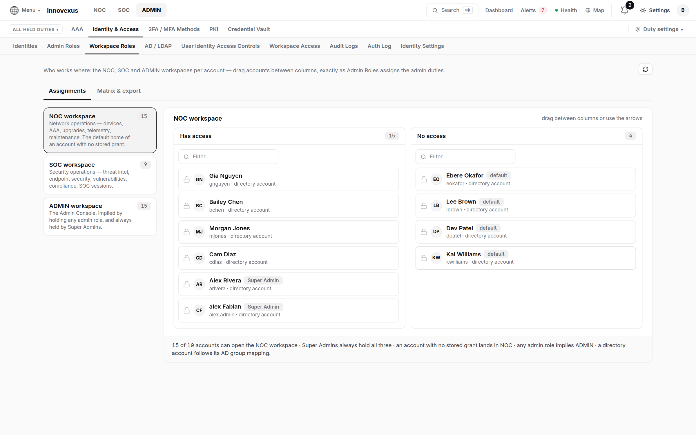Workspace Roles page mapping accounts to NOC, SOC and ADMIN