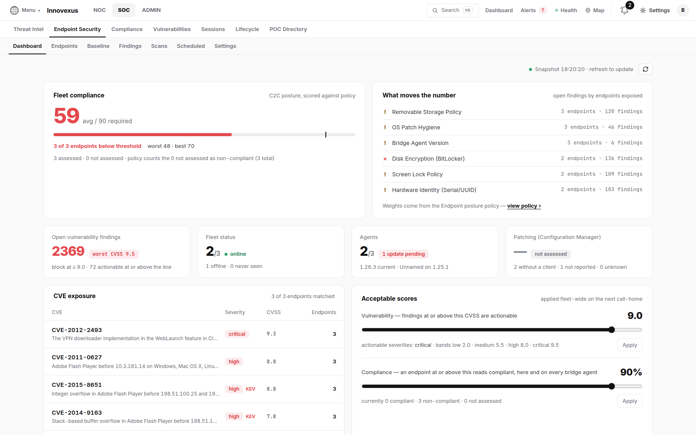 Endpoint Security dashboard with endpoints, baseline conformance and findings